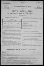 Flez-Cuzy : recensement de 1911