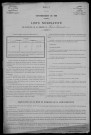 Saint-Bonnot : recensement de 1906