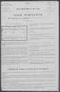 La Collancelle : recensement de 1911