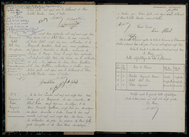 Oulon : actes d'état civil.