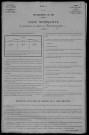 Tronsanges : recensement de 1906