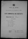 Nevers, Quartier de Loire, 14e section : recensement de 1931