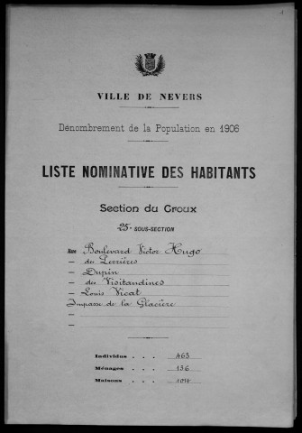 Nevers, Section du Croux, 25e sous-section : recensement de 1906