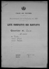 Nevers, Quartier du Croux, 16e section : recensement de 1936