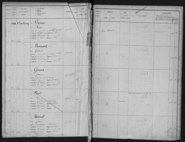 Liste du contingent de l'armée de réserve (territoriaux) par cantons, classe 1863 : fiches matricules n° 1 à 1422