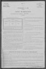Blismes : recensement de 1906