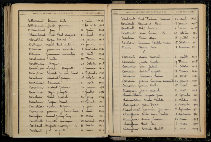 Alligny-Cosne : table décennale.