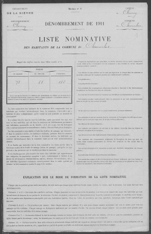 Chevroches : recensement de 1911