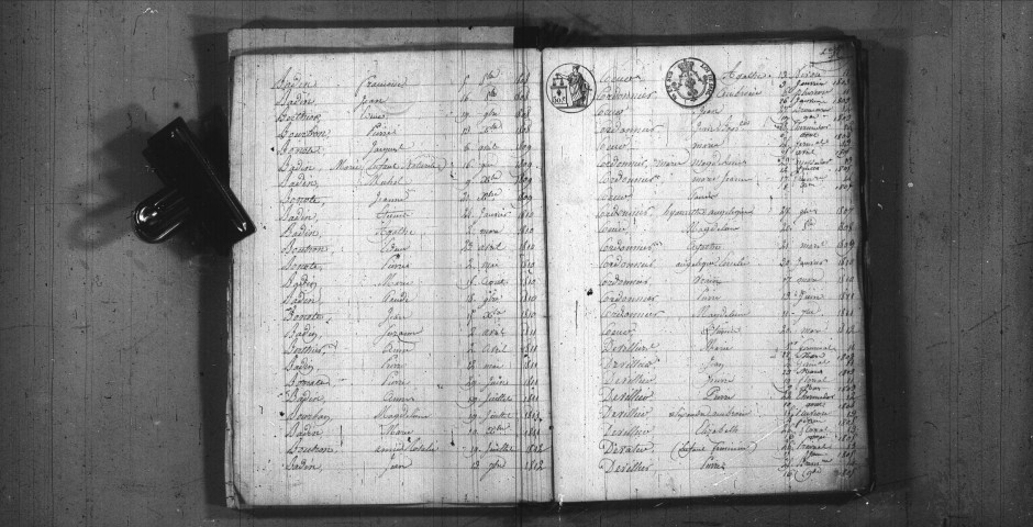 Oisy : tables décennales.