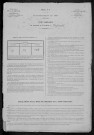 Préporché : recensement de 1881