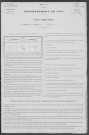 Fertrève : recensement de 1901