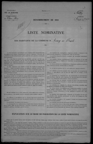 Aunay-en-Bazois : recensement de 1931