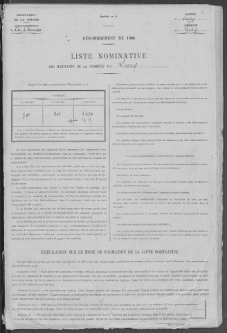 Luzy : recensement de 1906