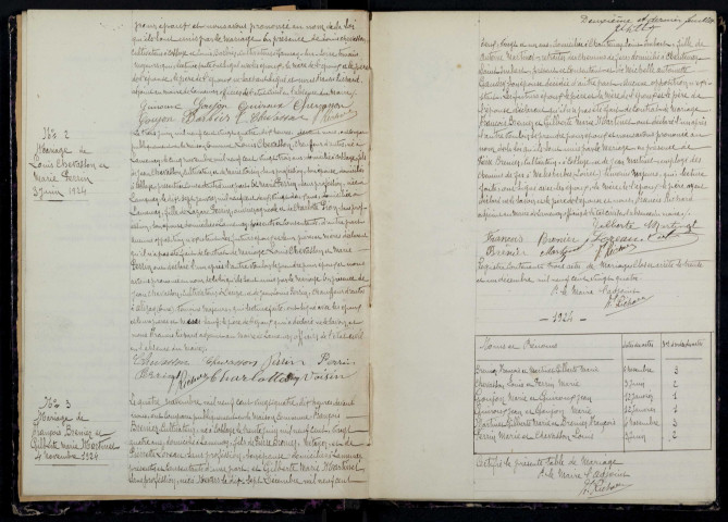 Lamenay-sur-Loire : actes d'état civil.