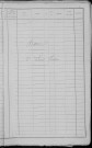 Nevers, Quartier de la Barre, 2e sous-section : recensement de 1891