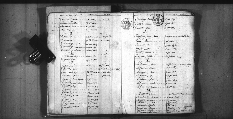 Oulon : tables décennales.