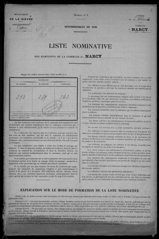 Narcy : recensement de 1926