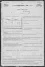 Colméry : recensement de 1901