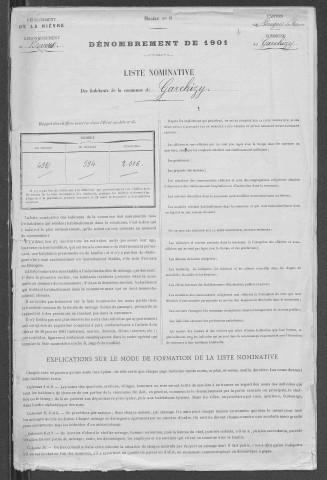 Garchizy : recensement de 1901