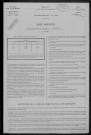 Talon : recensement de 1896