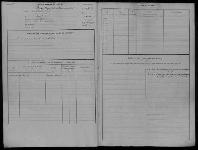 Enfants abandonnés, admission de 1921 à 1922 : registre matricule des n° 4303 à 4503.