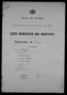 Nevers, Quartier du Croux, 9e section : recensement de 1936