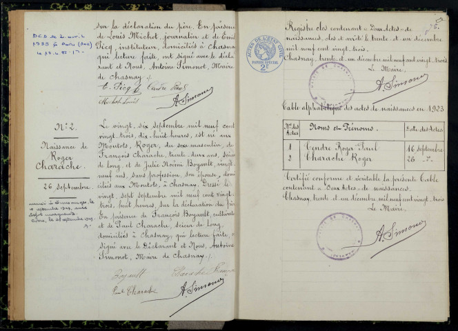 Chasnay : actes d'état civil.