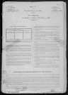 Château-Chinon Ville : recensement de 1881