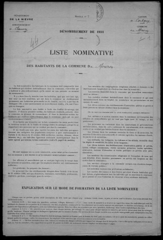 Mouron-sur-Yonne : recensement de 1931