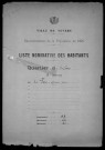 Nevers, Quartier de Loire, 11e section : recensement de 1921