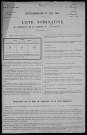 Champlin : recensement de 1911