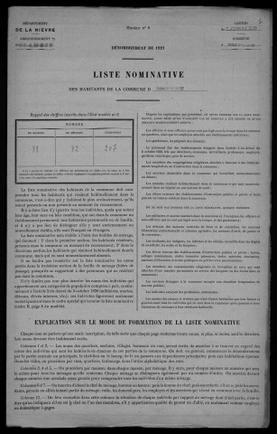Empury : recensement de 1921