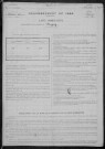 Ougny : recensement de 1886