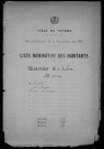 Nevers, Quartier du Croux, 28e section : recensement de 1921