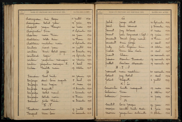 Saint-Andelain : table décennale.