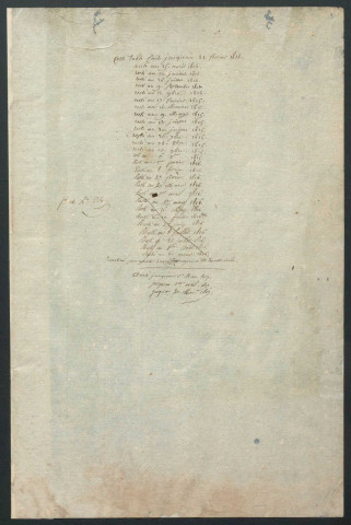 21 février 1809-16 mai 1817.