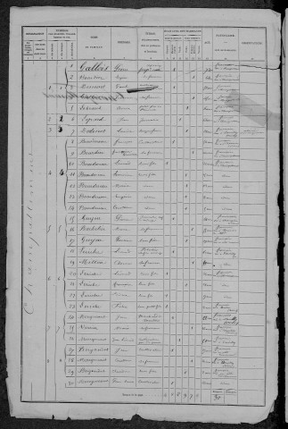 Champallement : recensement de 1872