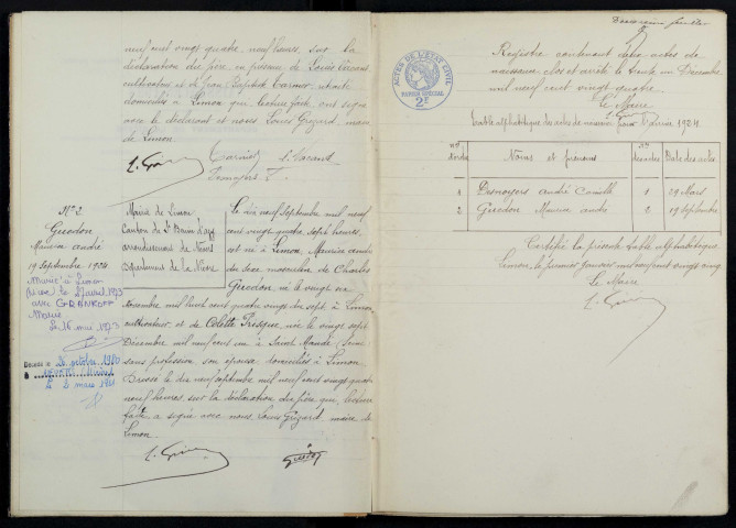 Limon : actes d'état civil.