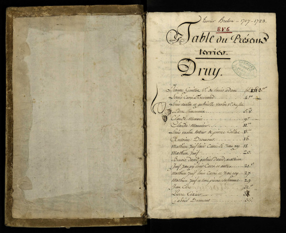 Fief de Druy : terrier reçu par Gabriel Breton, notaire à Decize, avec table nominative.
