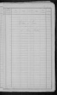 Nevers, Quartier de Loire, 11e sous-section : recensement de 1891
