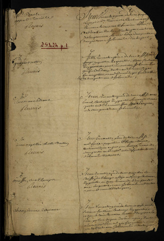 Liève de revenus de la terre de Prye, d'après un terrier de 1621.