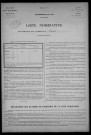 Nuars : recensement de 1926