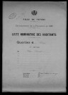 Nevers, Quartier du Croux, 4e section : recensement de 1926