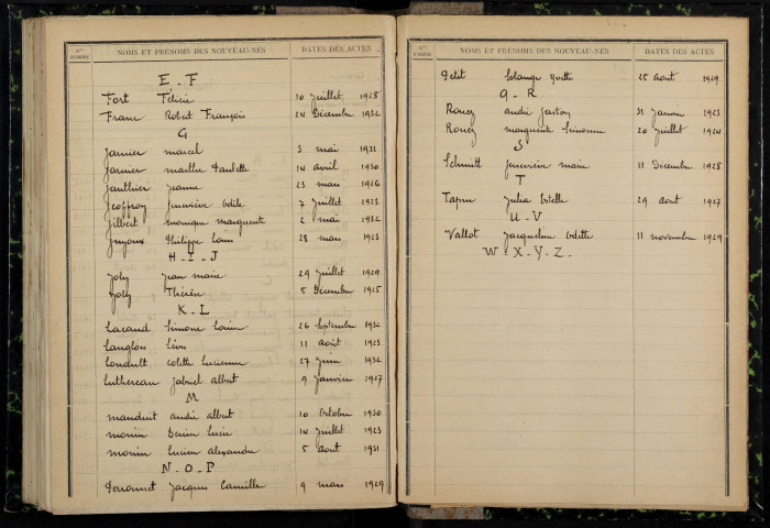 Montenoison : table décennale.