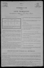 Saint-André-en-Morvan : recensement de 1906