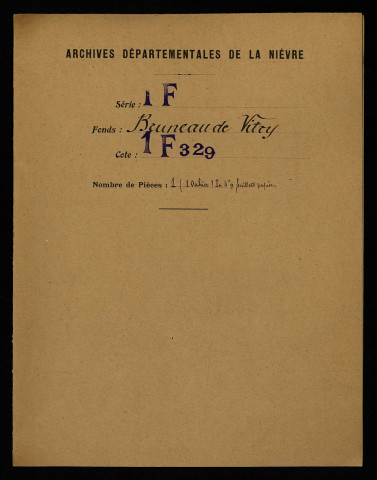 Fief de Couëron à Thaix : terrier.