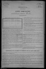 Murlin : recensement de 1921