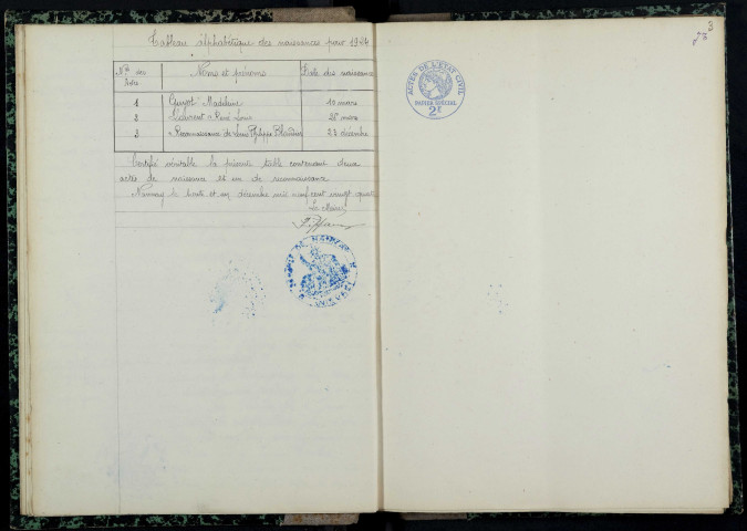 Nannay : actes d'état civil.