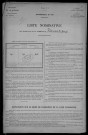 Varennes-lès-Narcy : recensement de 1926