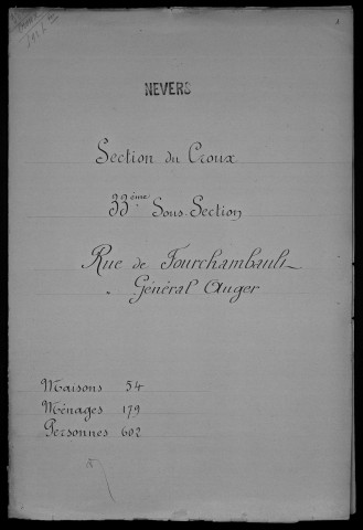 Nevers, Section du Croux, 33e sous-section : recensement de 1901